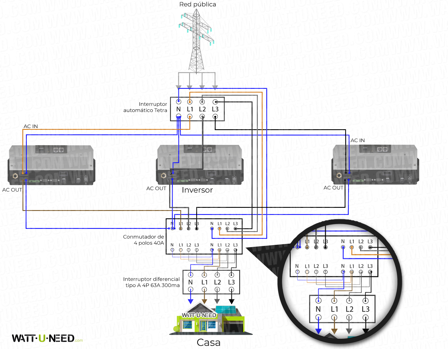 Esquema de conexión con contacto conmutado tetrapolar